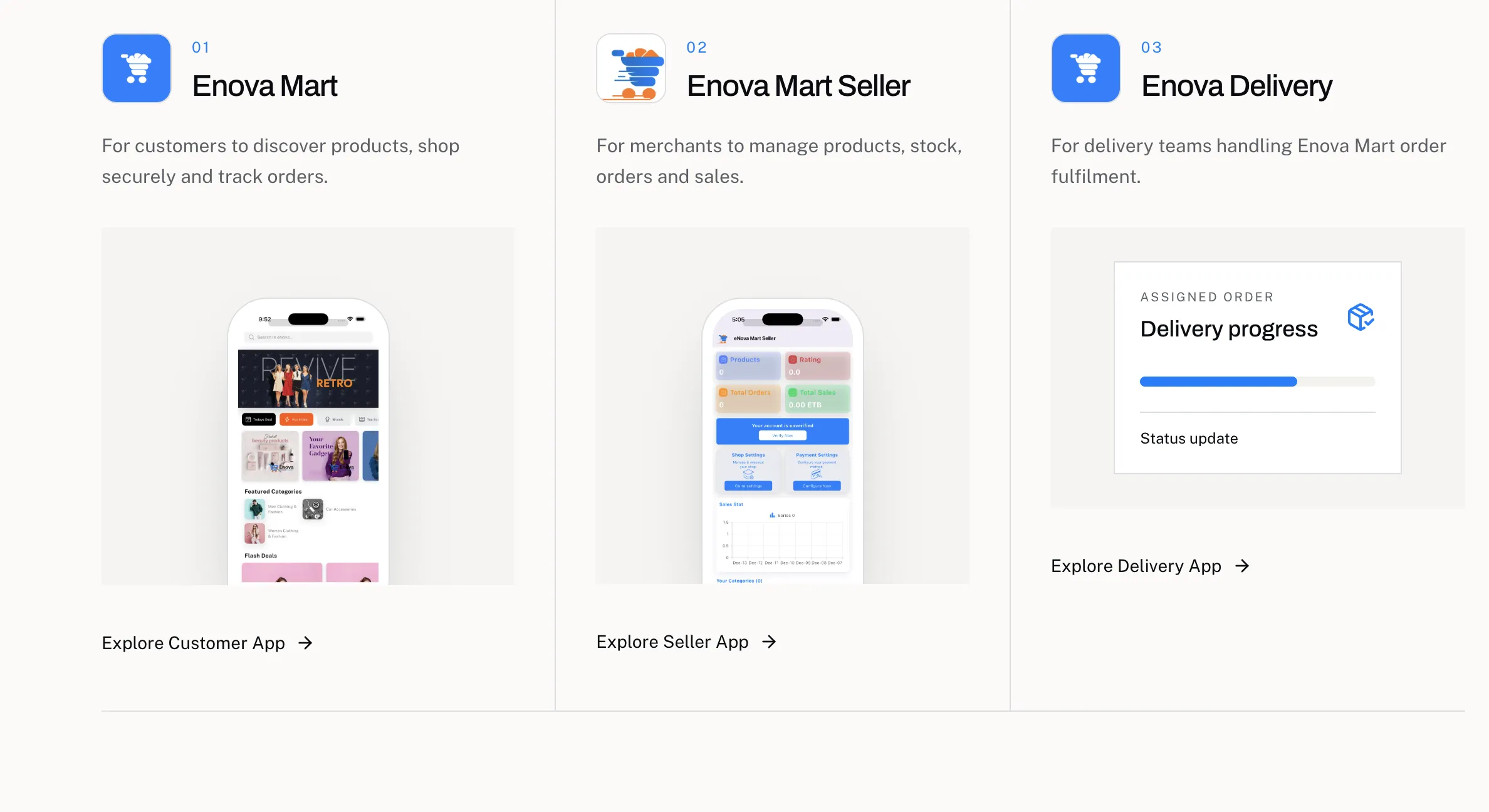 Enova Delivery assigned-order progress interface